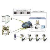 �r(n��ng)늾W(w��ng)�h(yu��n)�̱O(ji��n)���c����ϵ�y(t��ng)